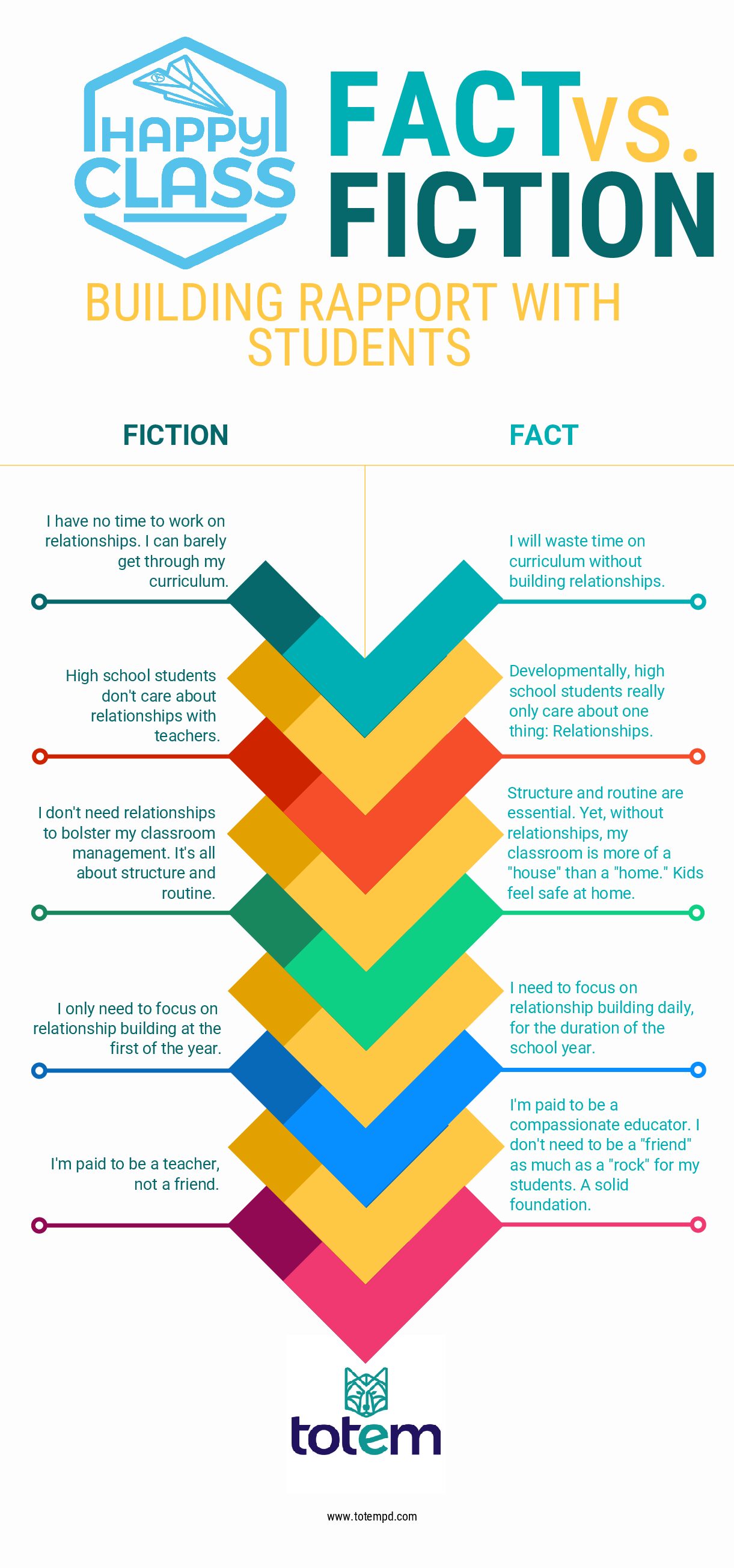 The Kip Kinkel Brain Scan: Fact Vs. Fiction